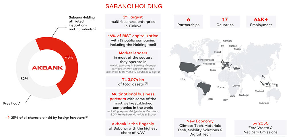 Strong major shareholder with long-term vision